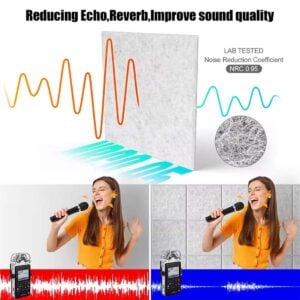 Bilnora extra dicht akoestisch wandpaneel van vilt met uitstekende geluidsabsorptie