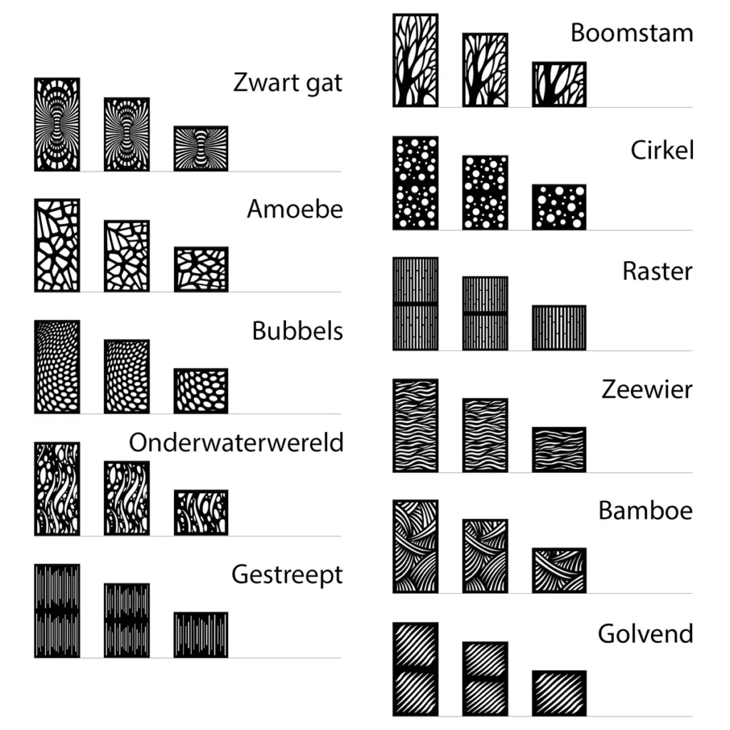 Patroonopties voor panelen met diffuserfront
