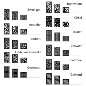 Patroonopties voor panelen met diffuserfront Patroonopties voor panelen met diffuserfront